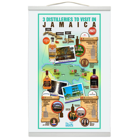 3 DISTILLERIES TO VISIT IN JAMAICA 2021 - Infographic