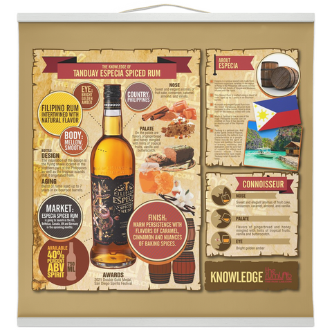 Tanduay Especia Spiced Rum Infographic