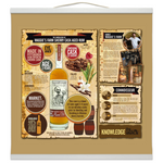 Maggie's Farm Sherry Cask Aged Rum - Hanging Canvas Prints