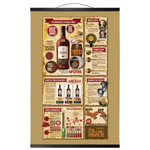 Ron Abuelo  Finish Collection Oloroso Infographic - Hanging Canvas Prints