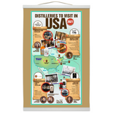 Hanging Canvas Print Distilleries to visit in the US | 2021 infographic