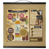 Maggie's Farm Sherry Cask Aged Rum - Hanging Canvas Prints