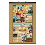Plantation Rum Isle of FIJI Infographic - Hanging Canvas Prints